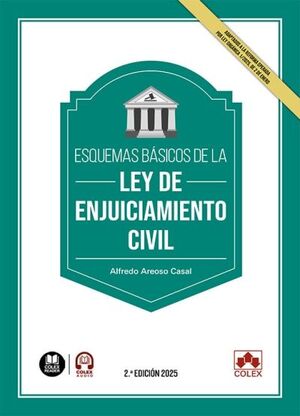 ESQUEMAS BASICOS DE LA LEY DE ENJUICIAMIENTO CIVIL 2025