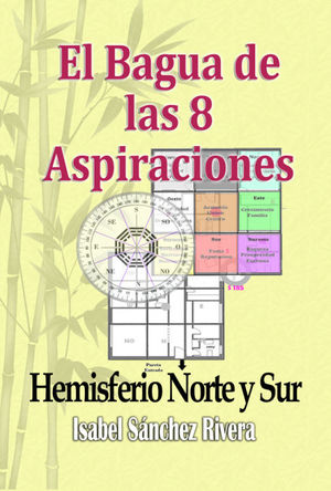 EL BAGUA DE LAS 8 ASPIRACIONES. HEMISFERIO NORTE Y SUR