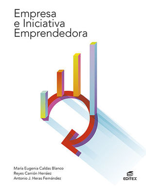 EMPRESA E INICIATIVA EMPRENDEDORA