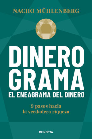 DINEROGRAMA. EL ENEAGRAMA DEL DINERO