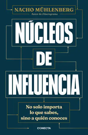 Núcleos de Influencia