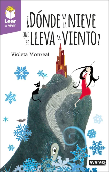 ¿Dónde Va la Nieve que se Lleva el Viento?