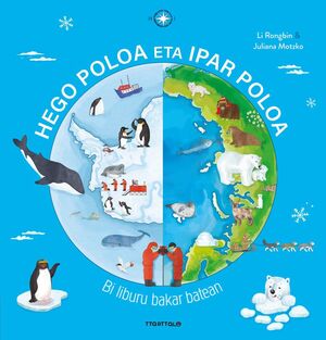HEGO POLOA ETA IPAR POLOA