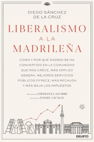 LIBERALISMO A LA MADRILEÑA