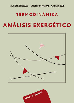 TERMODINÁMICA. ANÁLISIS EXERGÉTICO