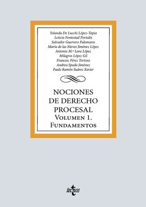 NOCIONES DE DERECHO PROCESAL