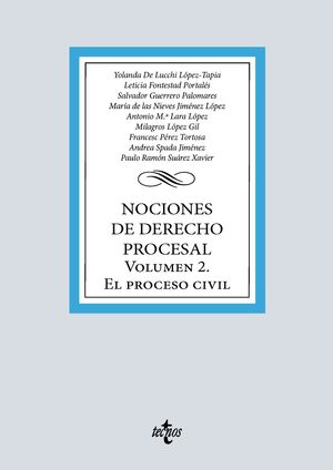 NOCIONES DE DERECHO PROCESAL