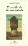 El Castillo de la Carta Cifrada
