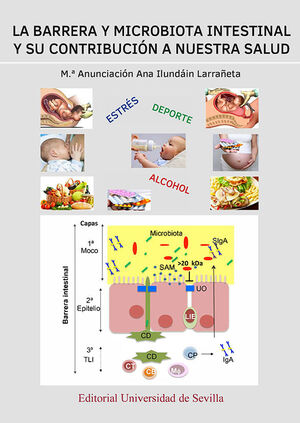 LA BARRERA Y MICROBIOTA INTESTINAL Y SU CONTRIBUCIÓN A NUESTRA SALUD
