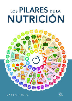 LOS PILARES DE LA NUTRICIÓN