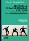 DESARROLLO DE LA EXPRESIVIDAD CORPORAL
