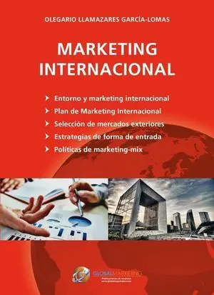 Marketing Internacional
