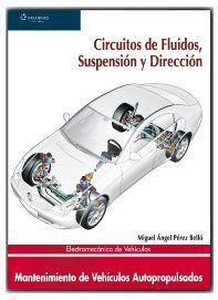 CIRCUITOS DE FLUIDOS SUSPENSION Y DIRECCION