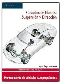 Circuitos de Fluidos Suspension y Direccion