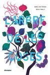 L'arbre de les Coses
