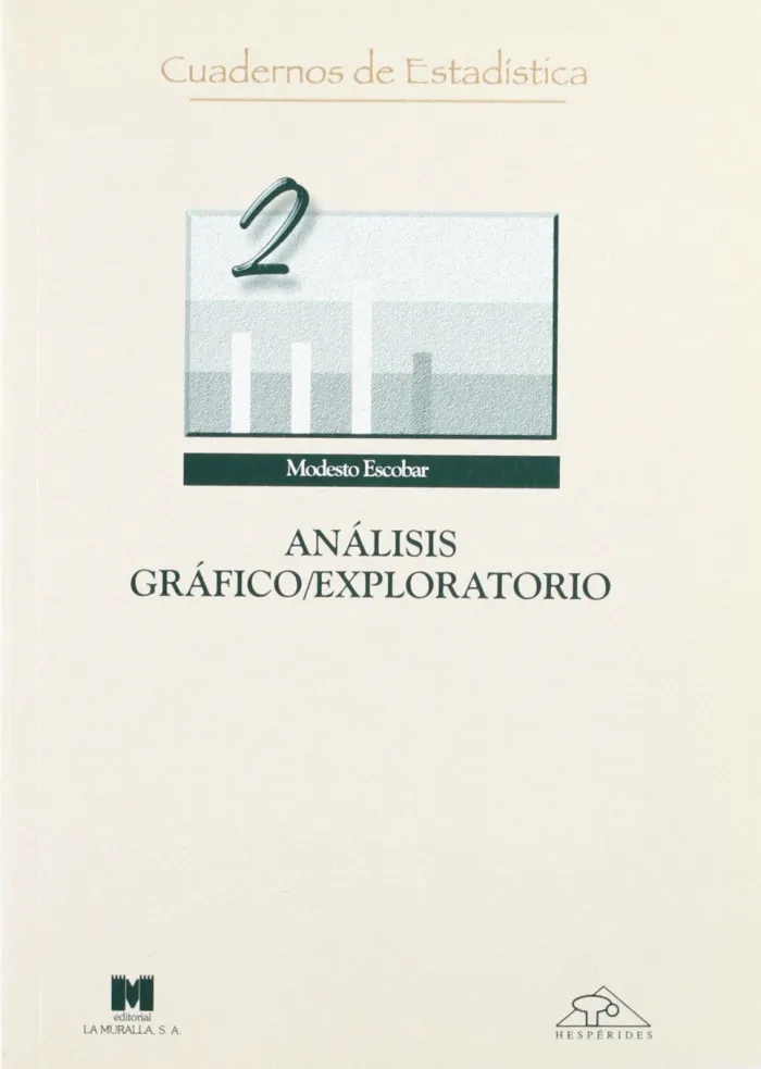 Analisis Grafico Exploratorio Ce-2