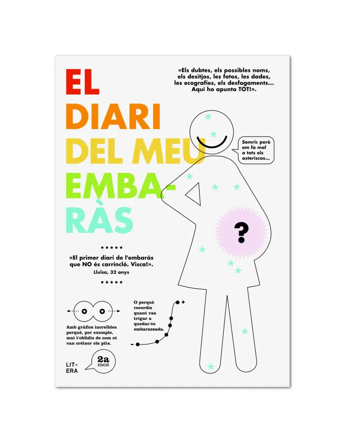 Diari del Meu Embaras, el